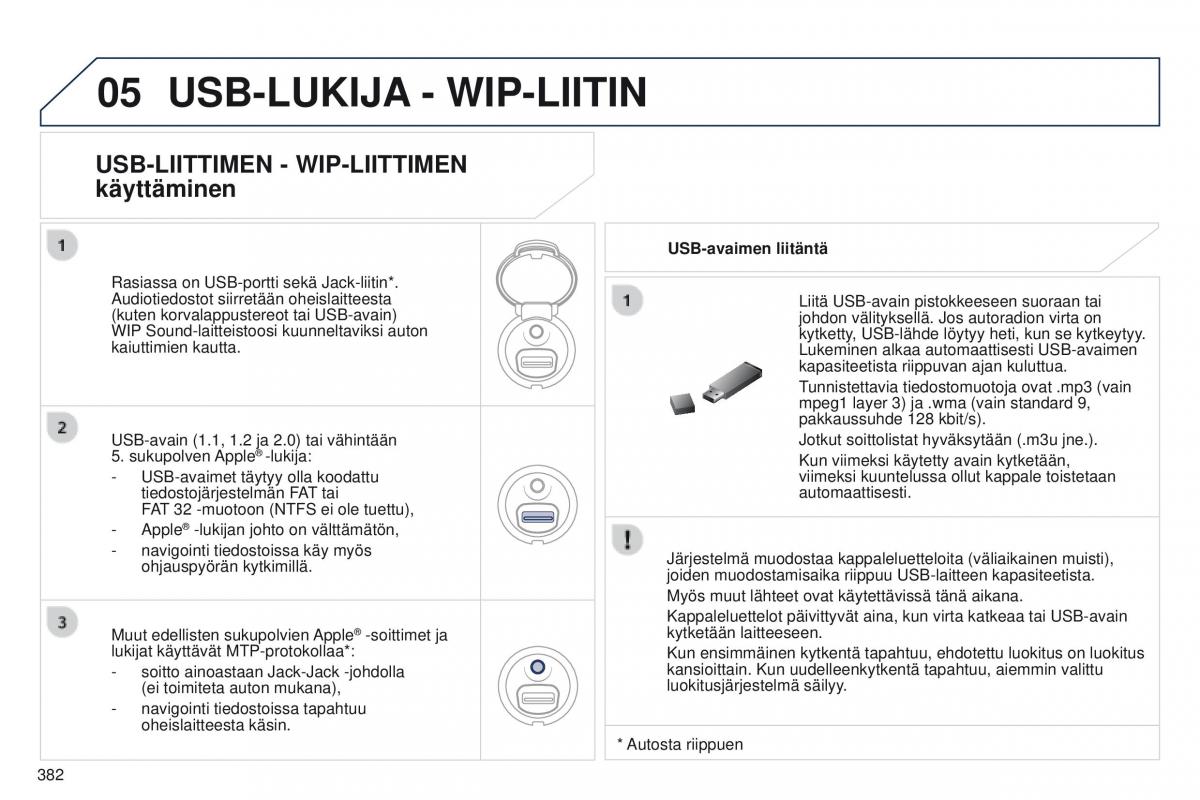 Peugeot 5008 omistajan kasikirja / page 384