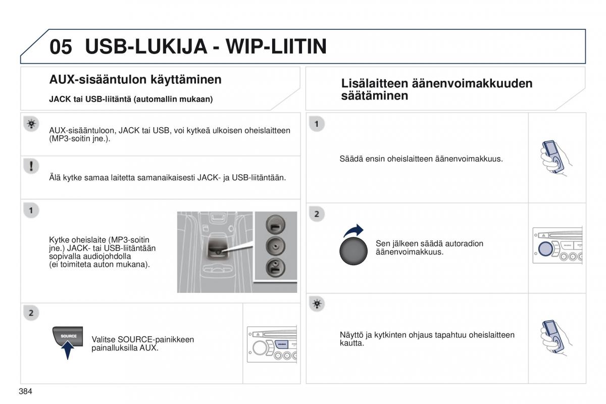 Peugeot 5008 omistajan kasikirja / page 386