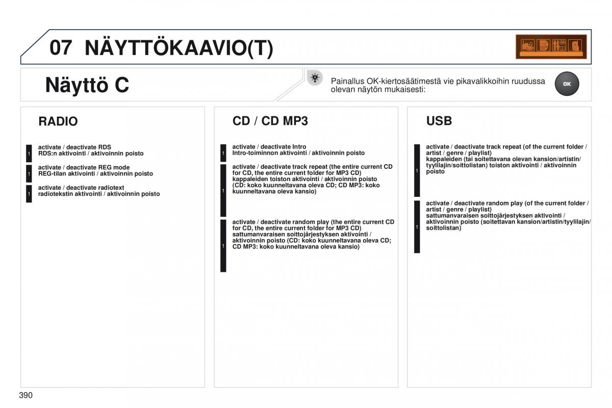 Peugeot 5008 omistajan kasikirja / page 392