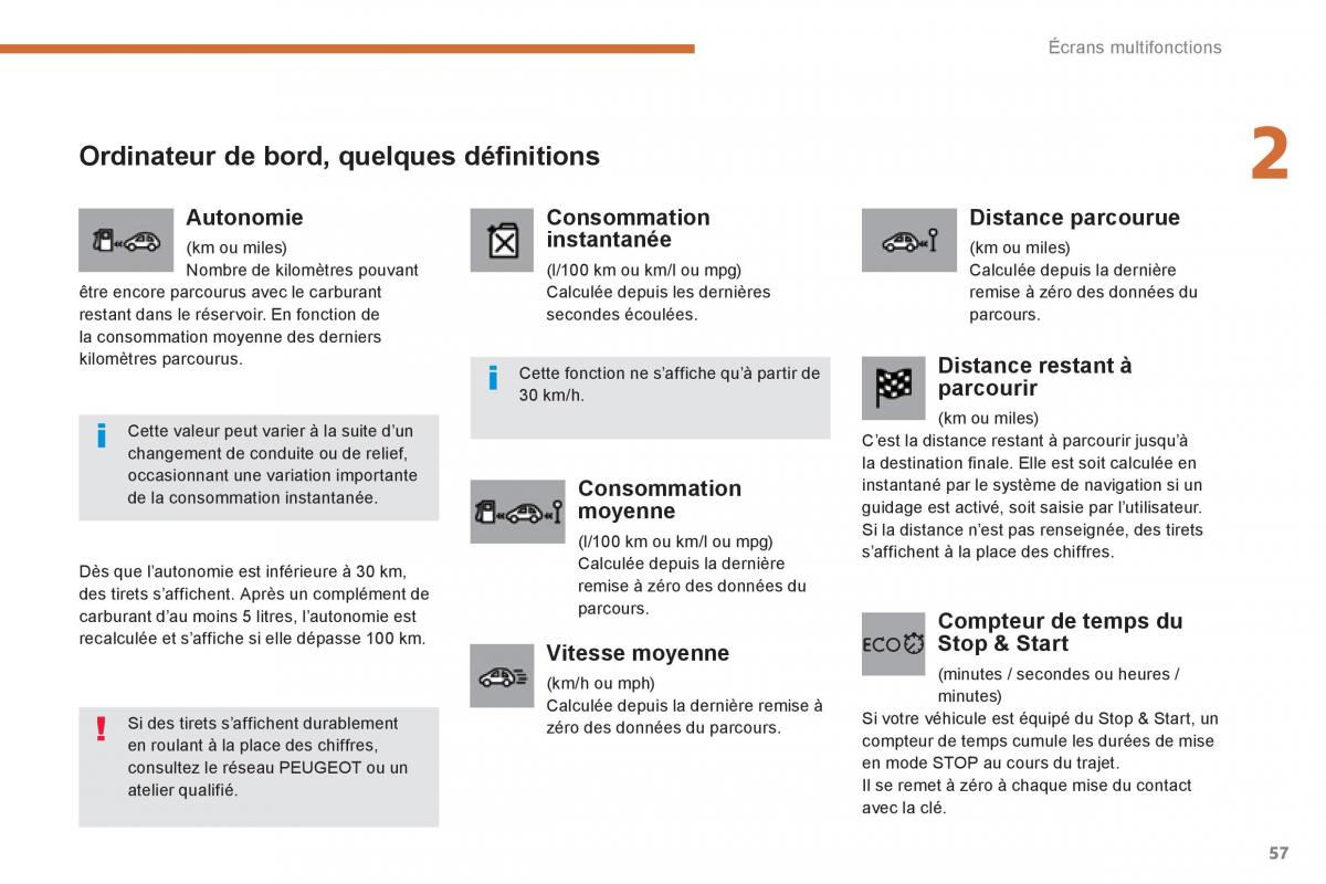 Peugeot 5008 manuel du proprietaire / page 59