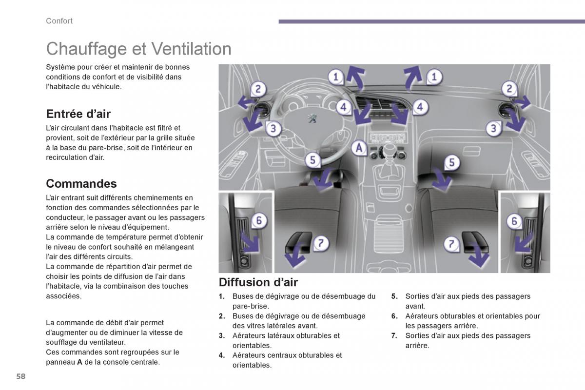 Peugeot 5008 manuel du proprietaire / page 60