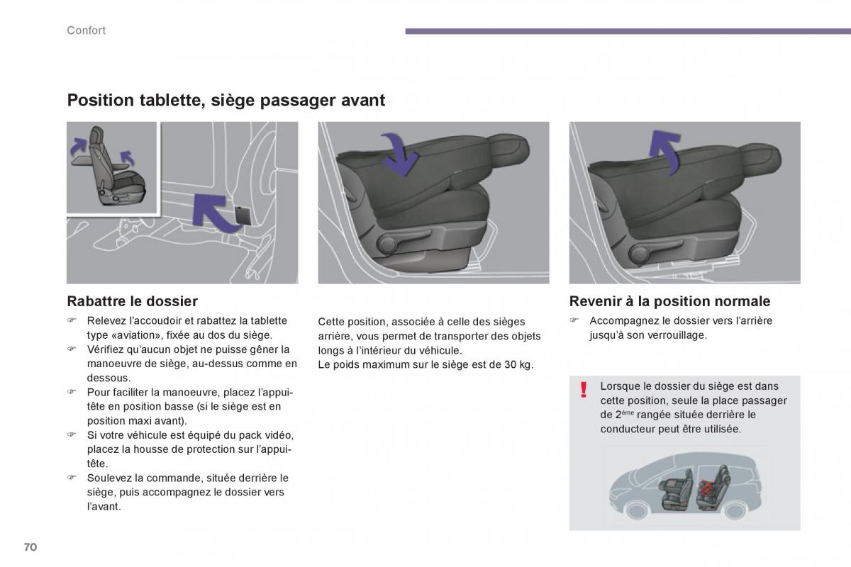 Peugeot 5008 manuel du proprietaire / page 72