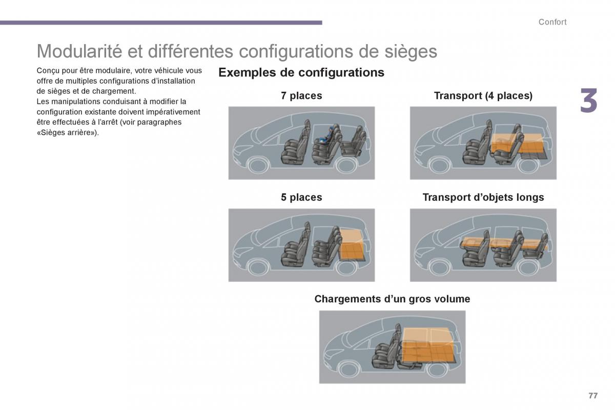 Peugeot 5008 manuel du proprietaire / page 79