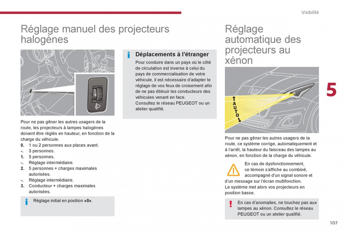 Peugeot 5008 manuel du proprietaire / page 109