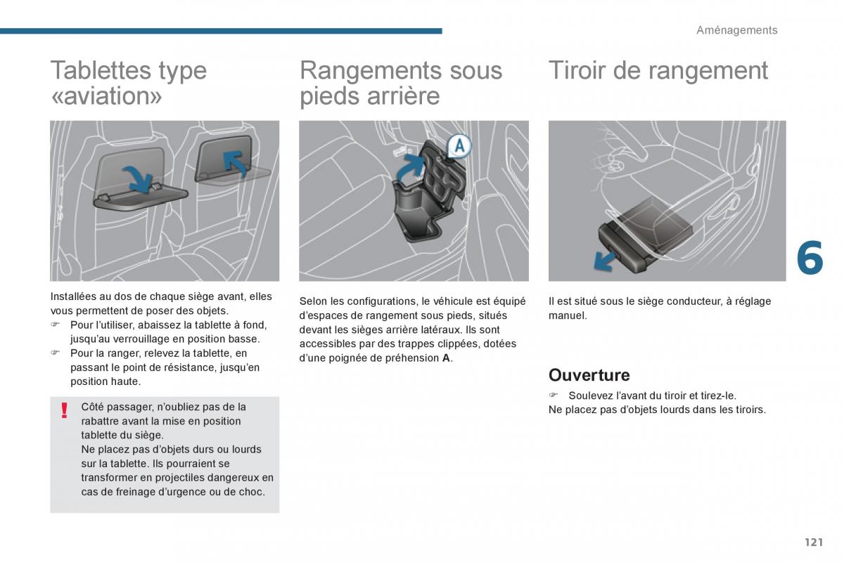 Peugeot 5008 manuel du proprietaire / page 123