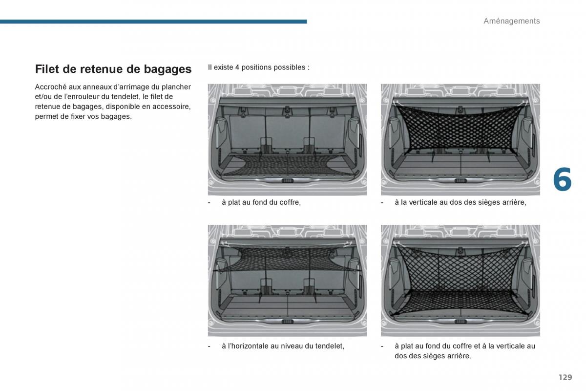 Peugeot 5008 manuel du proprietaire / page 131