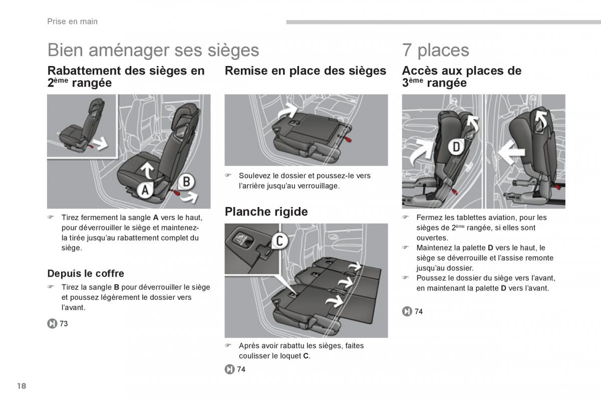 Peugeot 5008 manuel du proprietaire / page 20