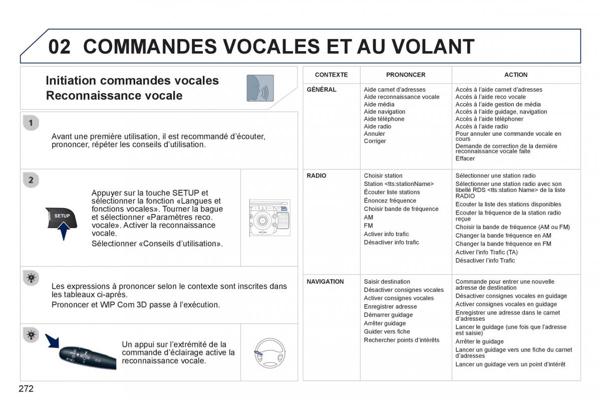 Peugeot 5008 manuel du proprietaire / page 274