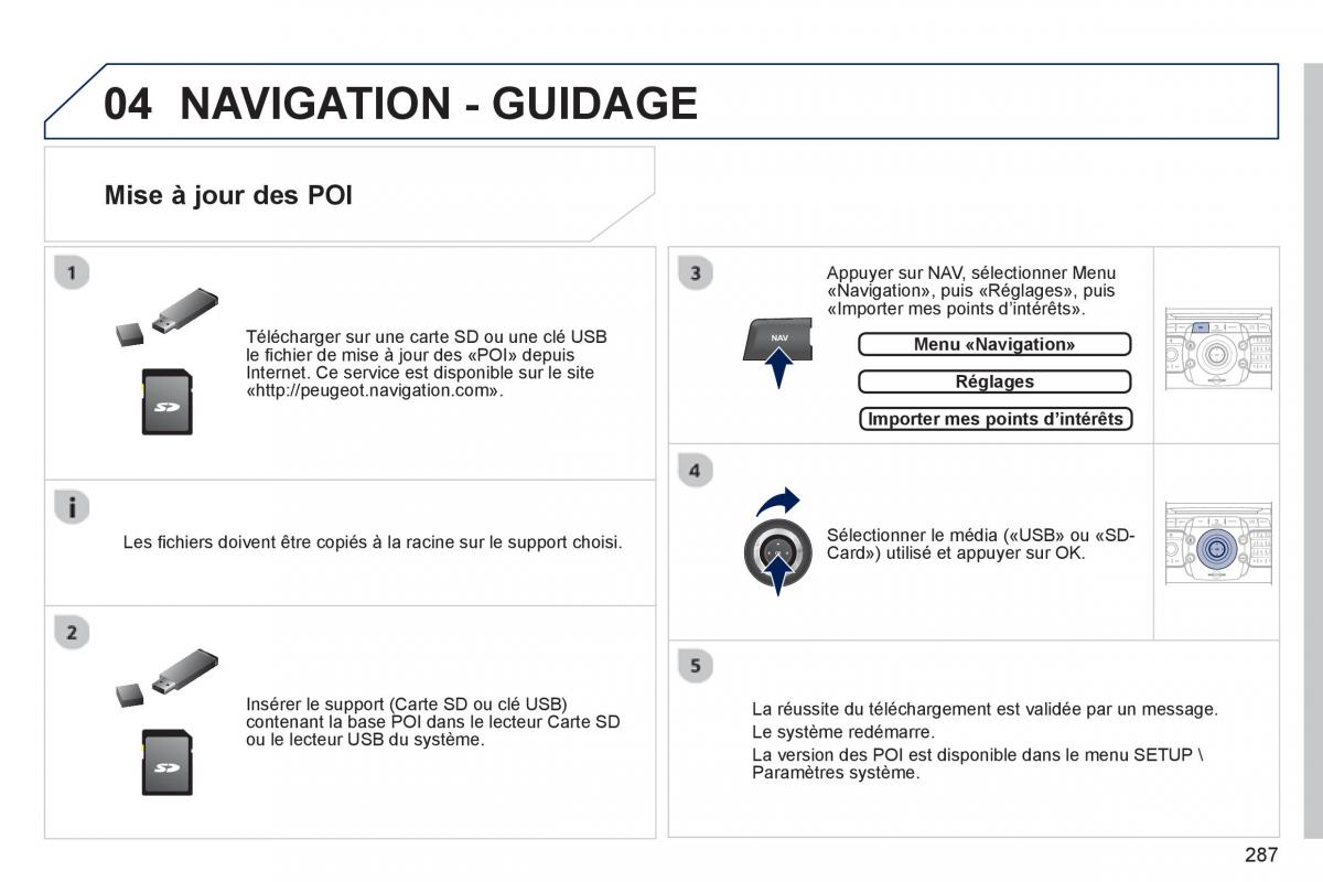 Peugeot 5008 manuel du proprietaire / page 289