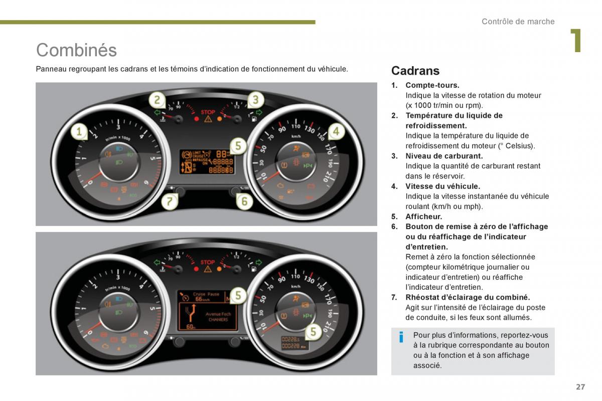 Peugeot 5008 manuel du proprietaire / page 29