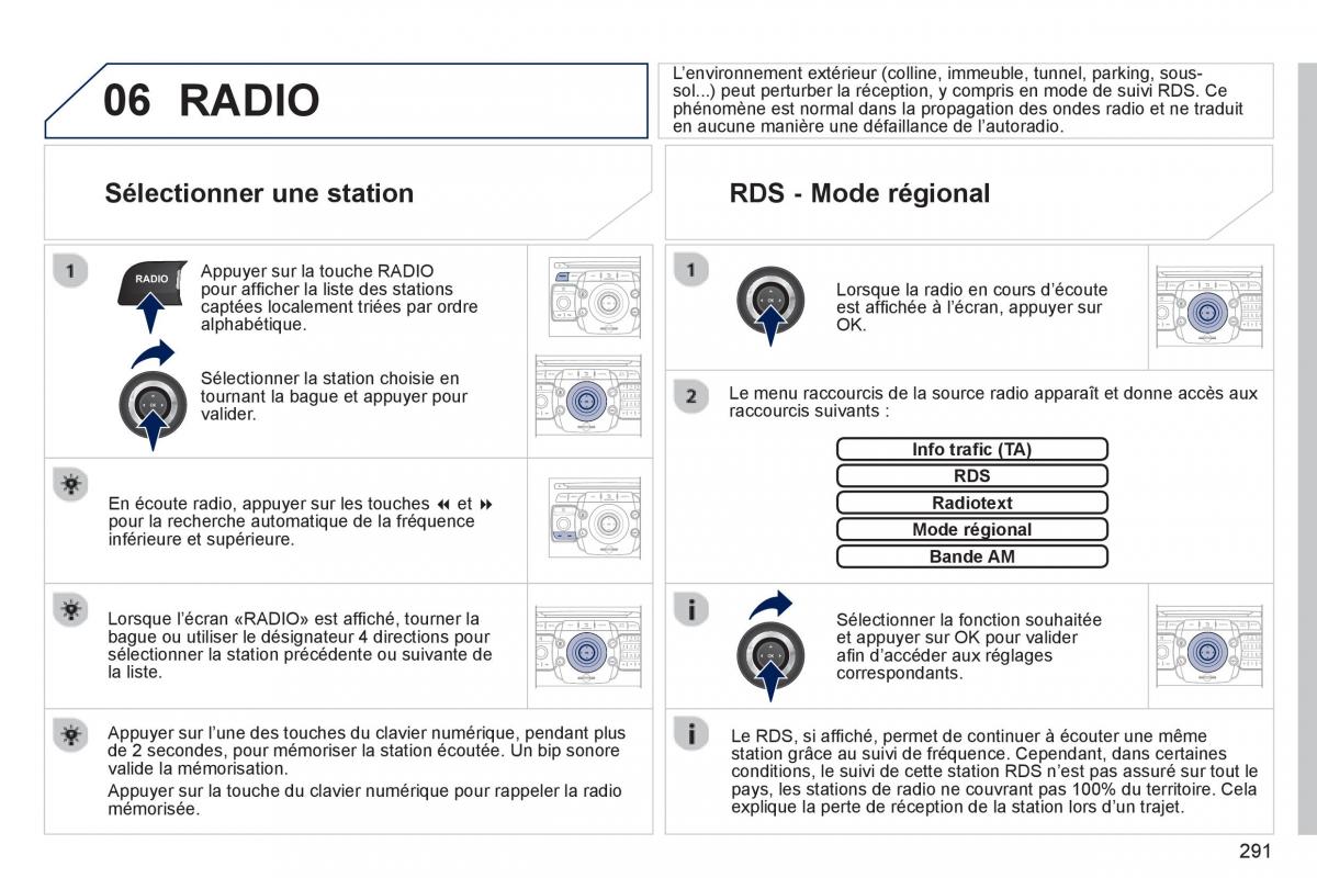 Peugeot 5008 manuel du proprietaire / page 293