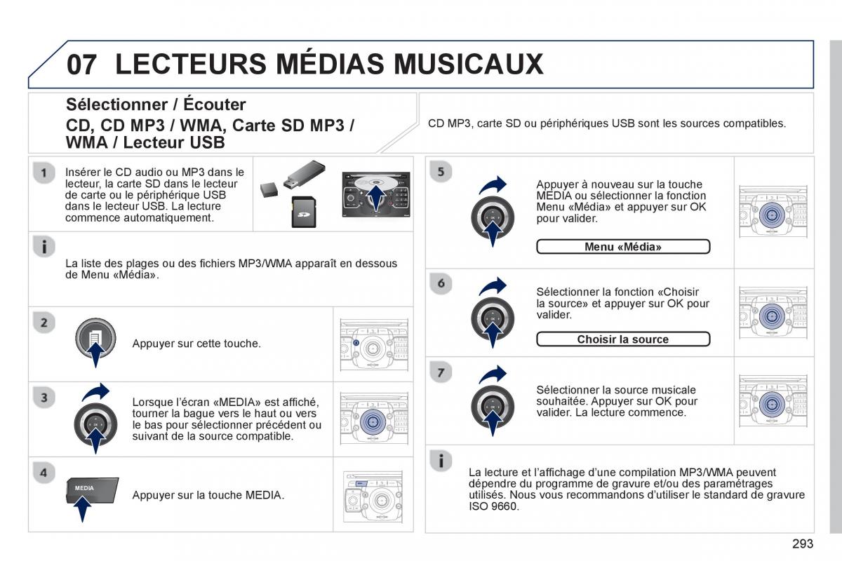 Peugeot 5008 manuel du proprietaire / page 295