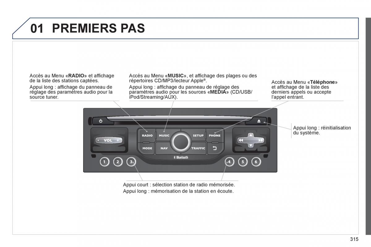 Peugeot 5008 manuel du proprietaire / page 317