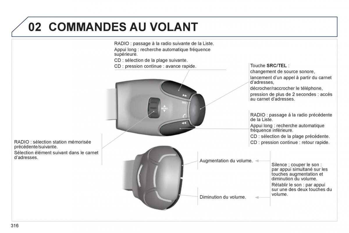 Peugeot 5008 manuel du proprietaire / page 318