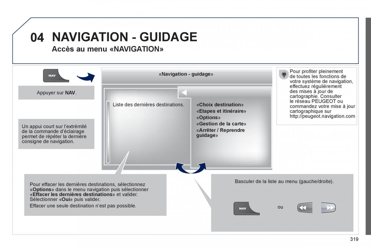 Peugeot 5008 manuel du proprietaire / page 321