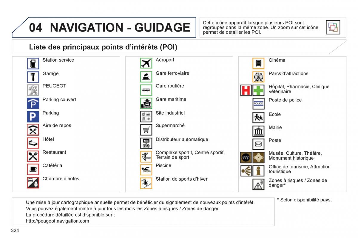 Peugeot 5008 manuel du proprietaire / page 326