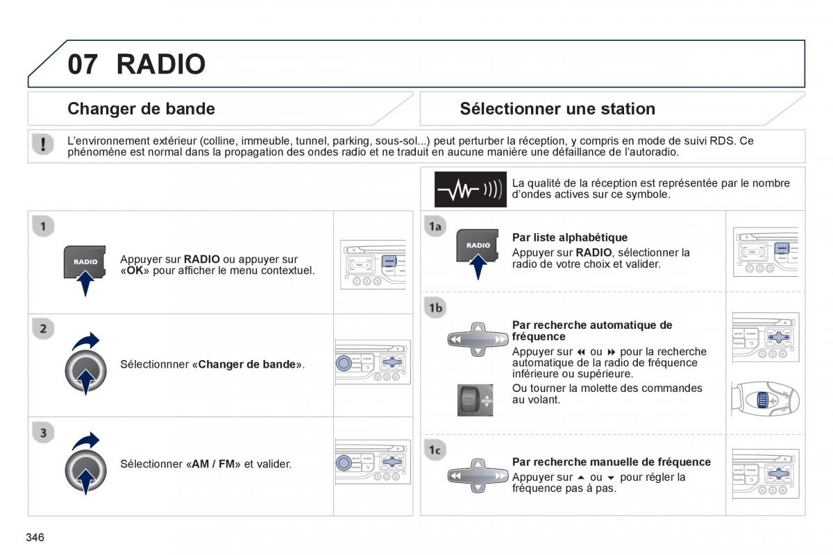 Peugeot 5008 manuel du proprietaire / page 348