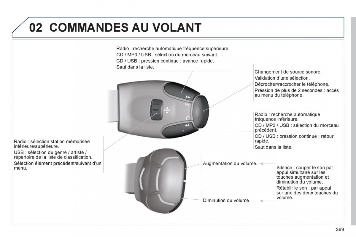 Peugeot 5008 manuel du proprietaire / page 371