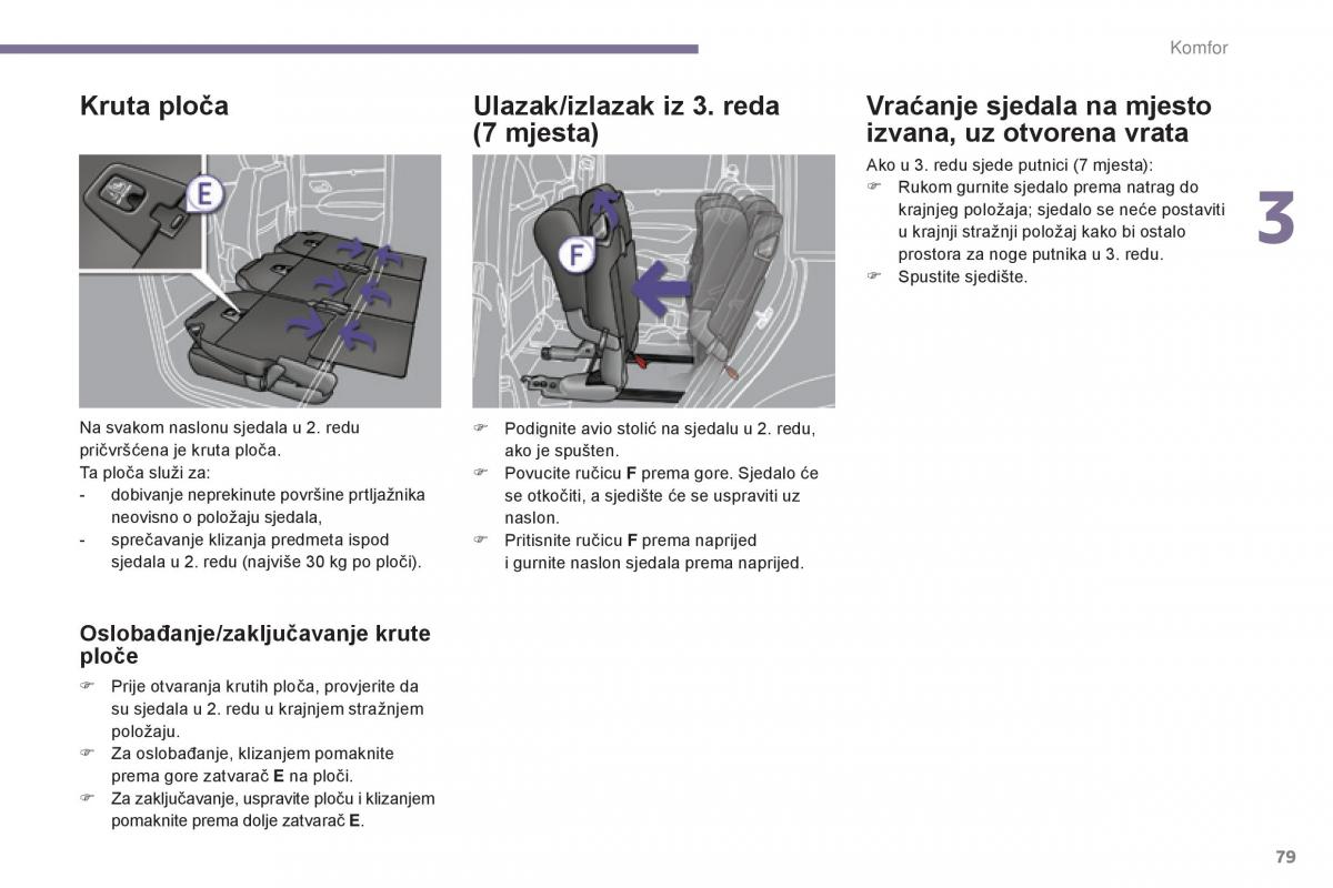 Peugeot 5008 vlasnicko uputstvo / page 81