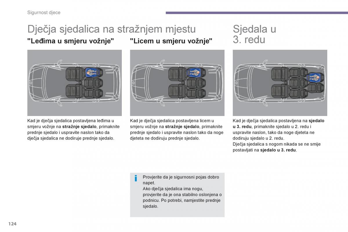 Peugeot 5008 vlasnicko uputstvo / page 126