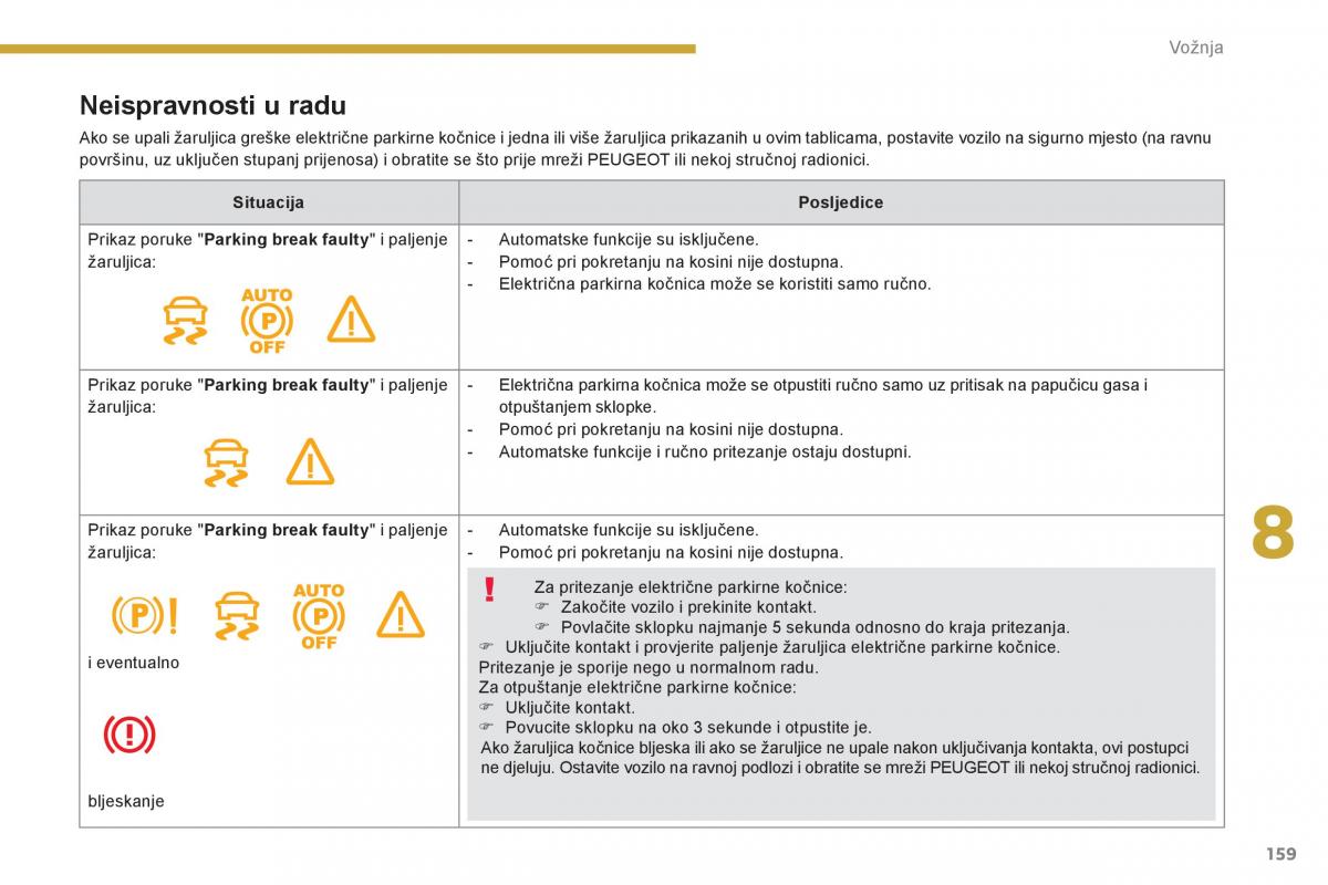 Peugeot 5008 vlasnicko uputstvo / page 161
