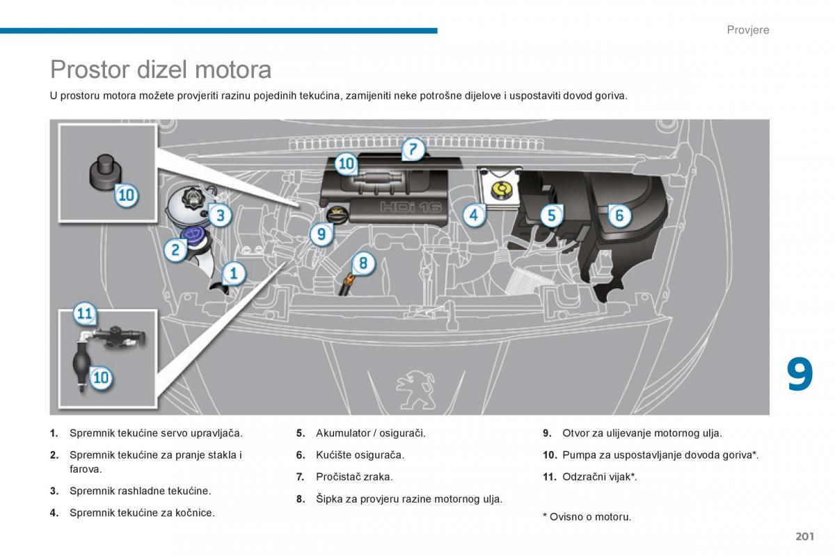 Peugeot 5008 vlasnicko uputstvo / page 203