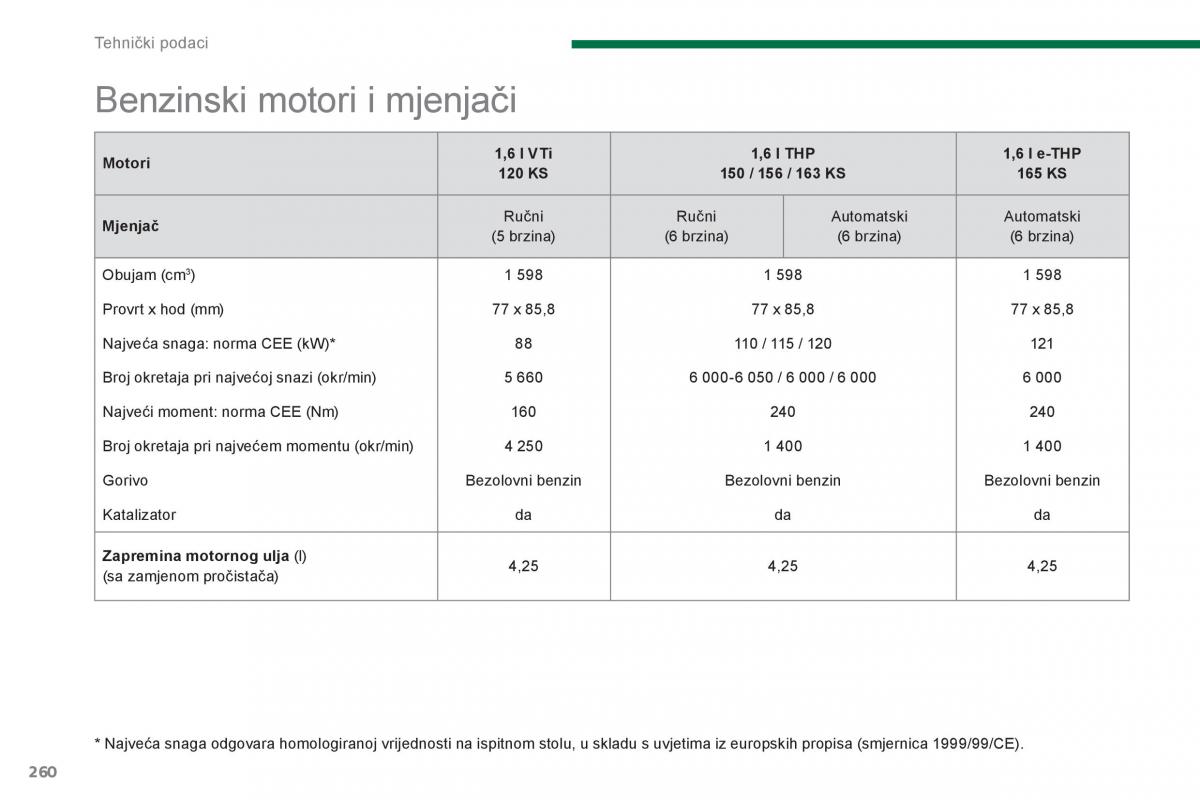 Peugeot 5008 vlasnicko uputstvo / page 262