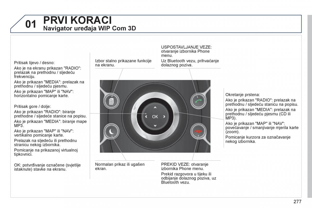 Peugeot 5008 vlasnicko uputstvo / page 279