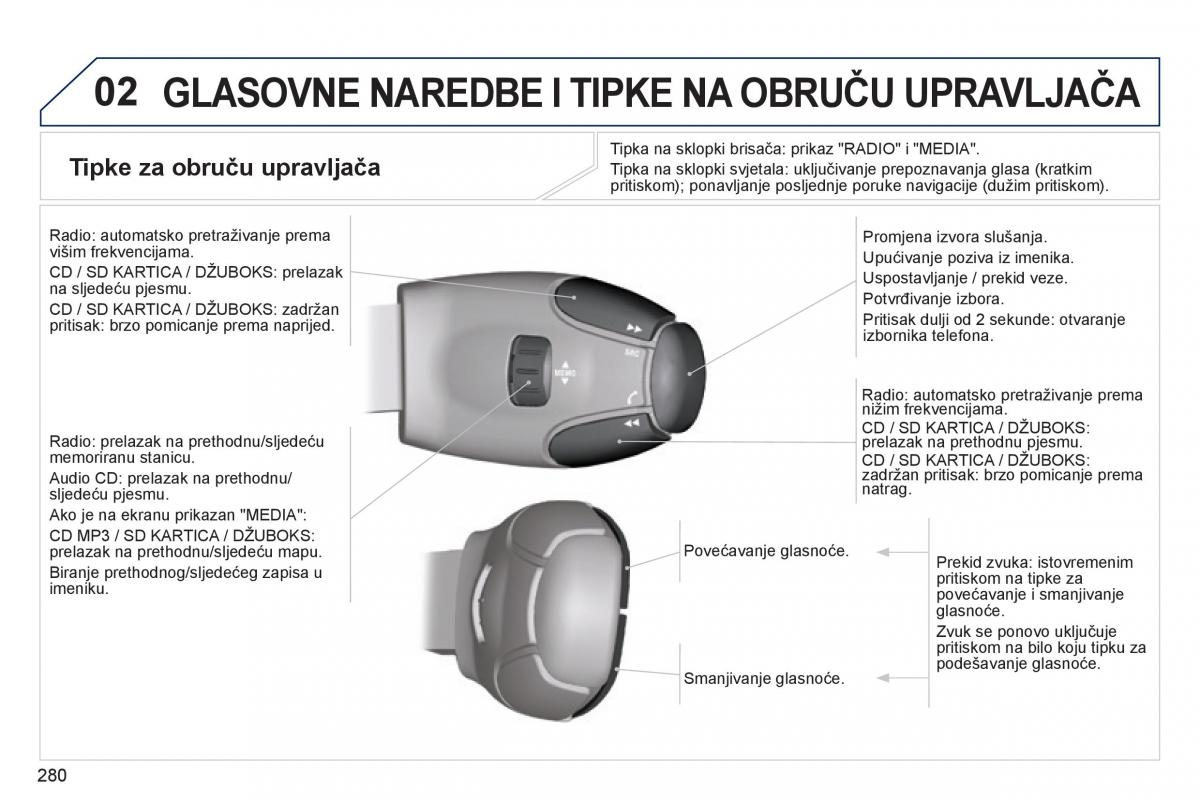 Peugeot 5008 vlasnicko uputstvo / page 282