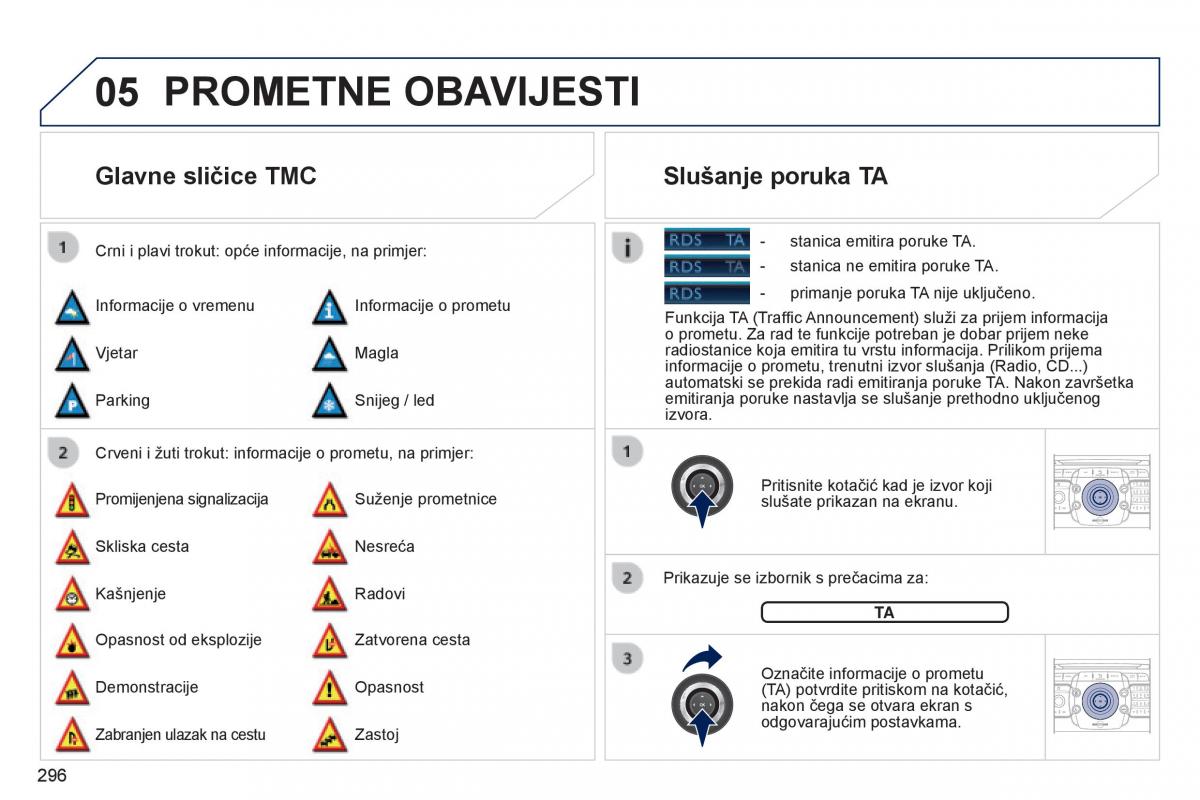 Peugeot 5008 vlasnicko uputstvo / page 298