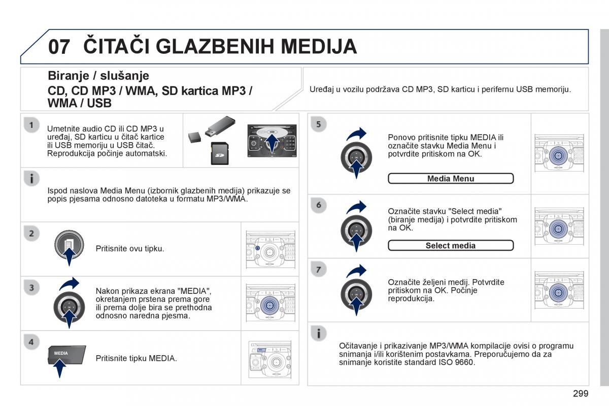 Peugeot 5008 vlasnicko uputstvo / page 301