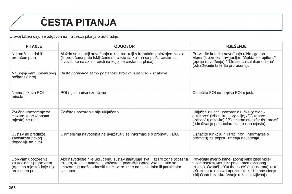 Peugeot 5008 vlasnicko uputstvo / page 370