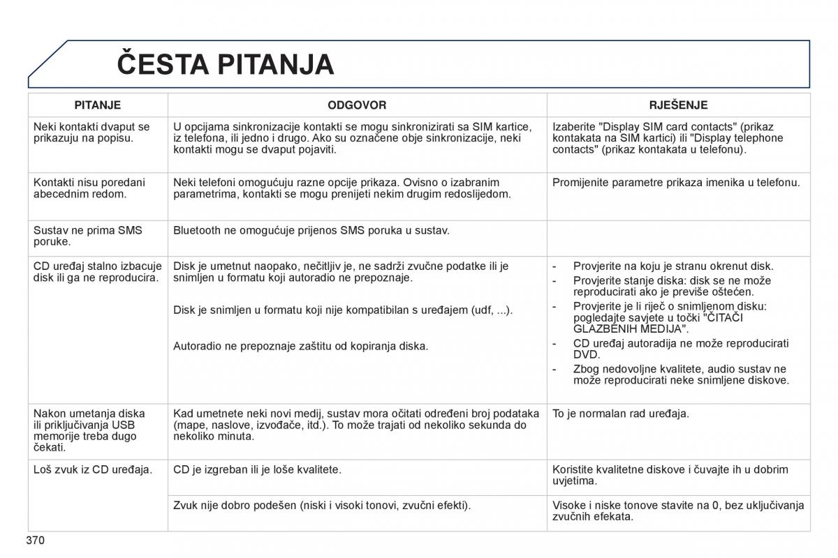 Peugeot 5008 vlasnicko uputstvo / page 372