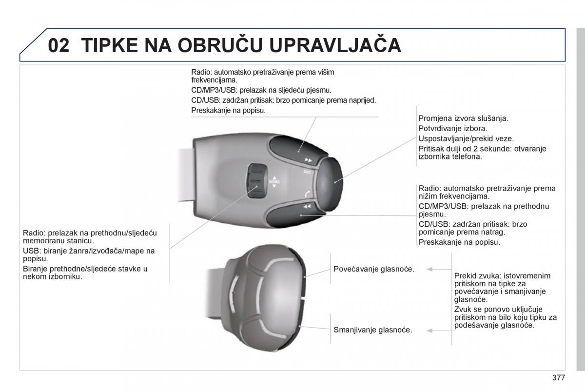 Peugeot 5008 vlasnicko uputstvo / page 379