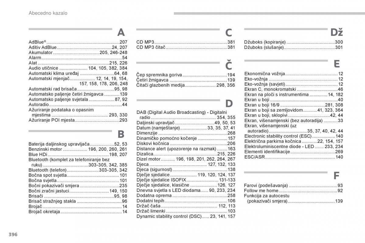 Peugeot 5008 vlasnicko uputstvo / page 398