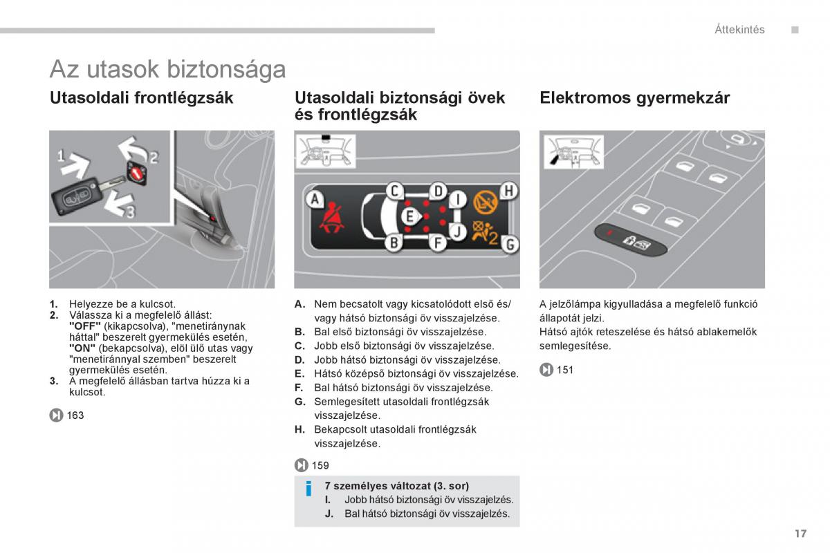 Peugeot 5008 Kezelesi utmutato / page 19