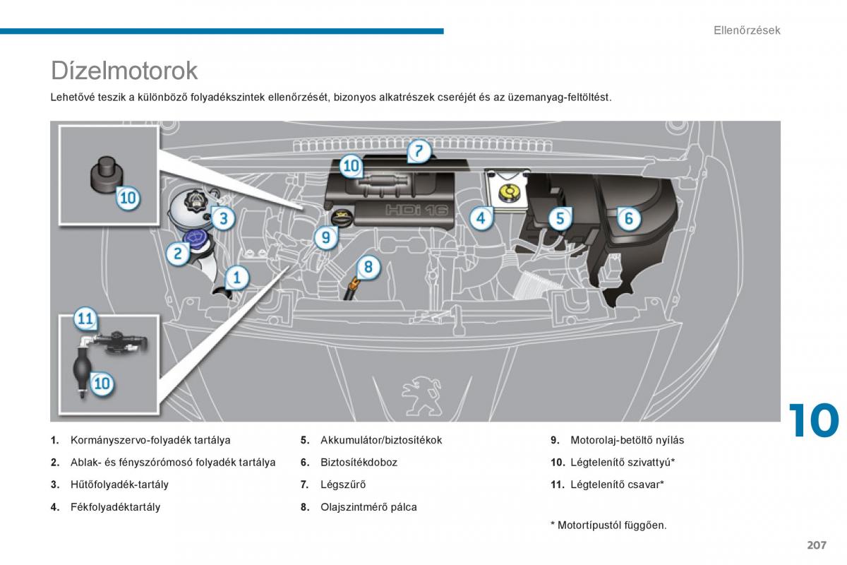 Peugeot 5008 Kezelesi utmutato / page 209