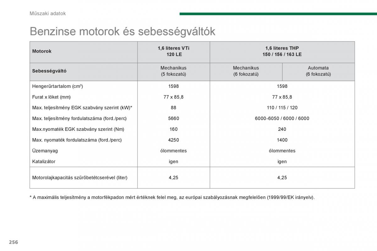 Peugeot 5008 Kezelesi utmutato / page 258