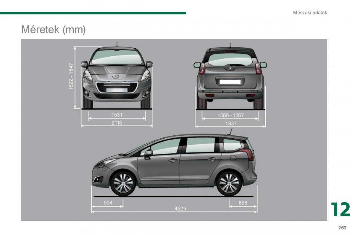 Peugeot 5008 Kezelesi utmutato / page 265