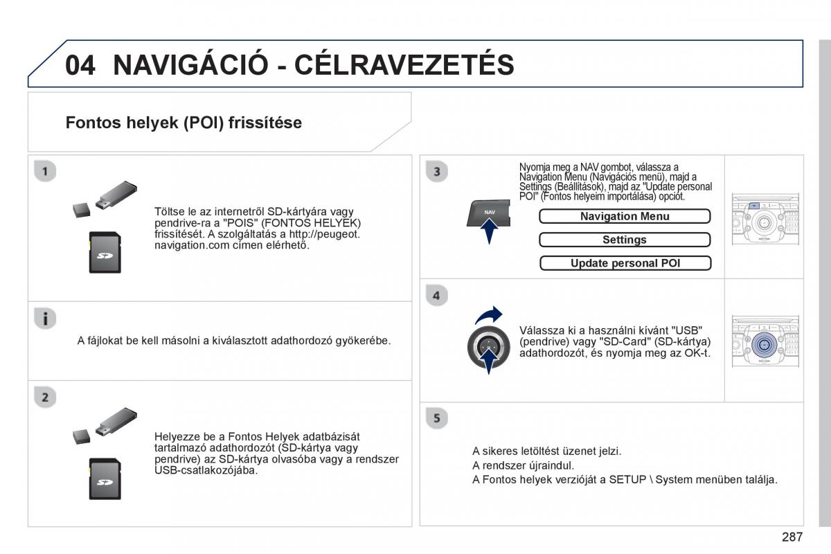 Peugeot 5008 Kezelesi utmutato / page 289