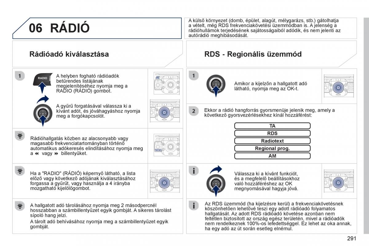 Peugeot 5008 Kezelesi utmutato / page 293