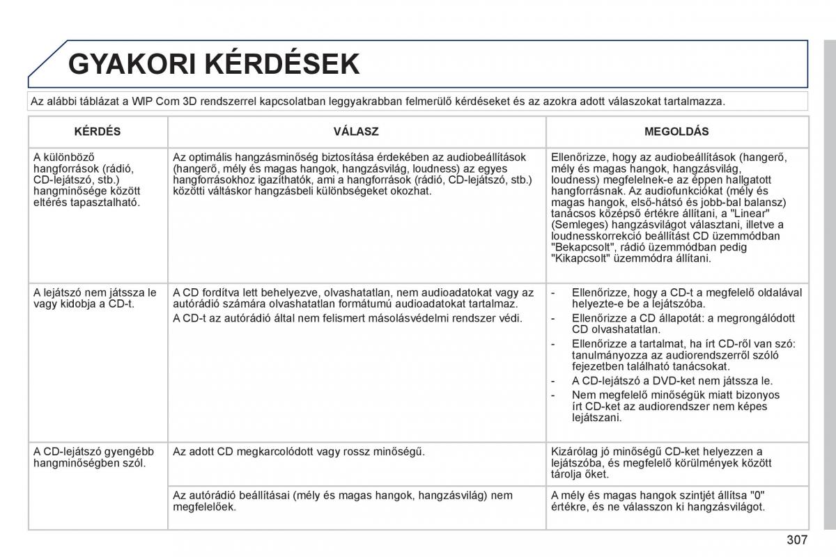 Peugeot 5008 Kezelesi utmutato / page 309