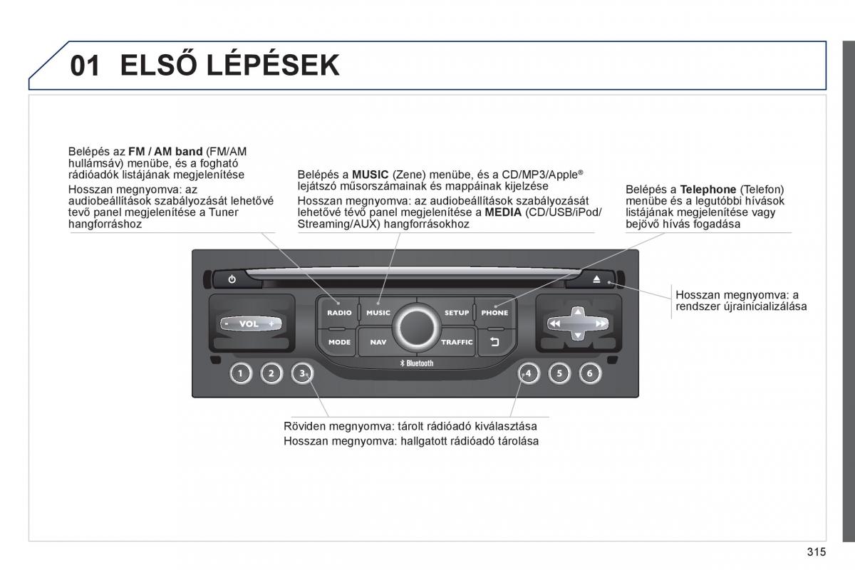 Peugeot 5008 Kezelesi utmutato / page 317