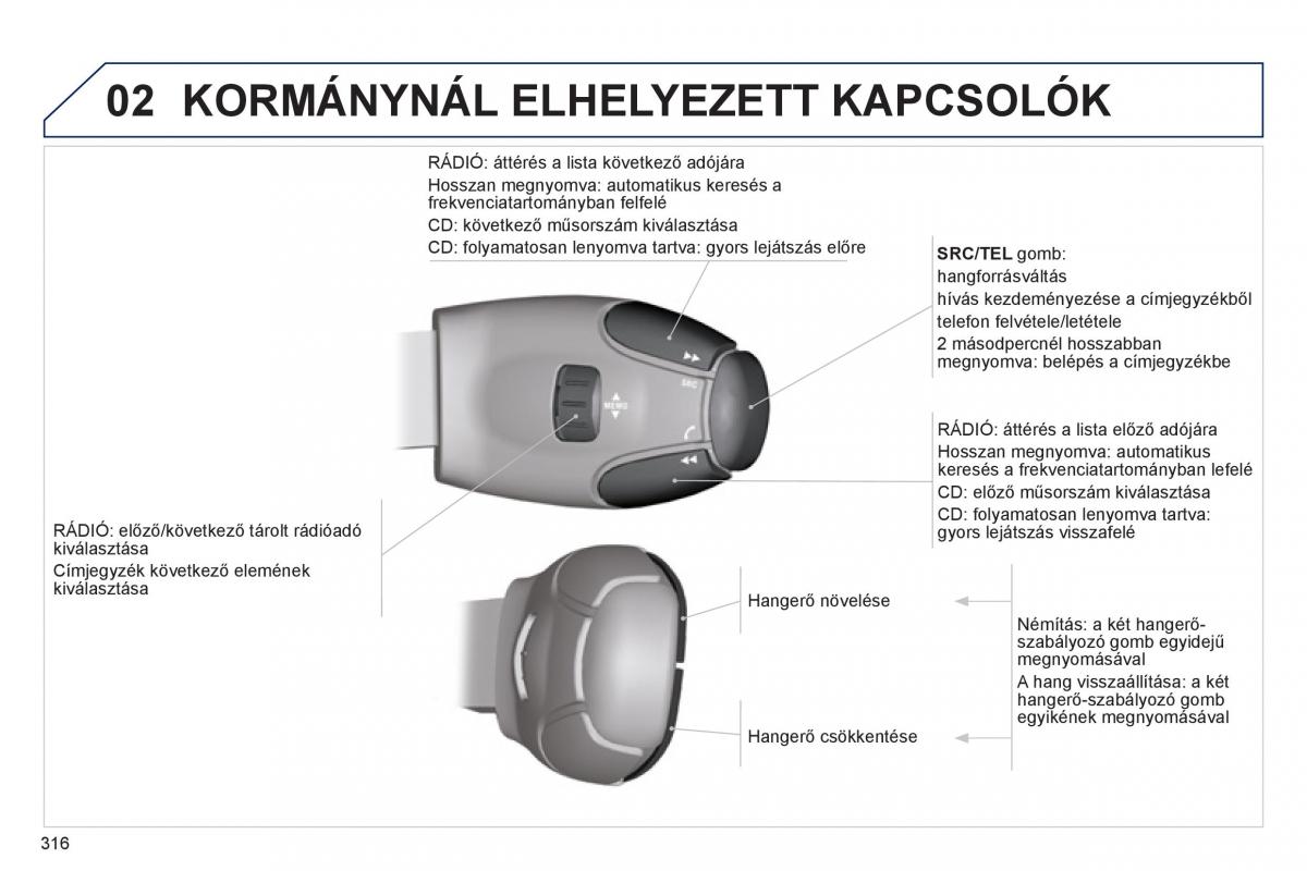 Peugeot 5008 Kezelesi utmutato / page 318