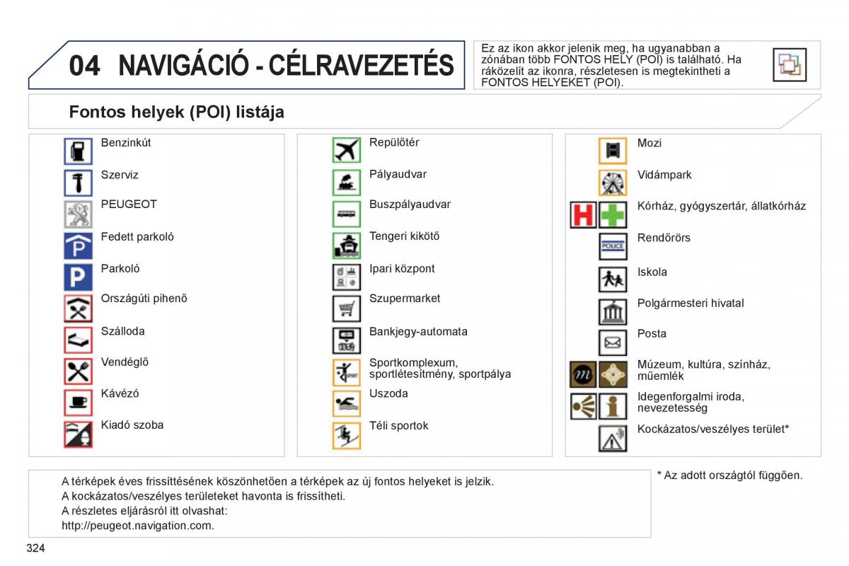 Peugeot 5008 Kezelesi utmutato / page 326