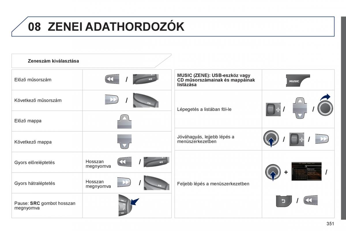 Peugeot 5008 Kezelesi utmutato / page 353