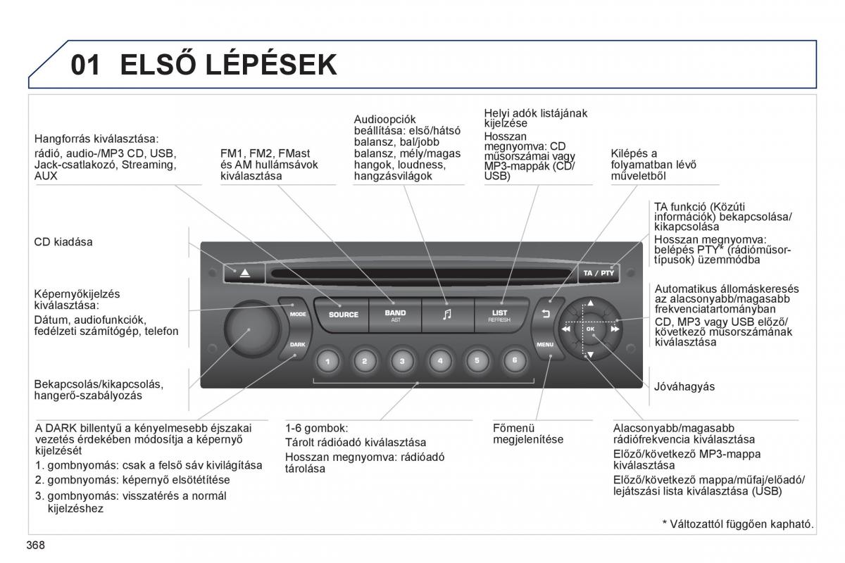 Peugeot 5008 Kezelesi utmutato / page 370