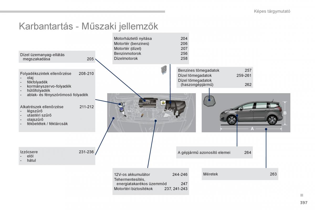 Peugeot 5008 Kezelesi utmutato / page 399