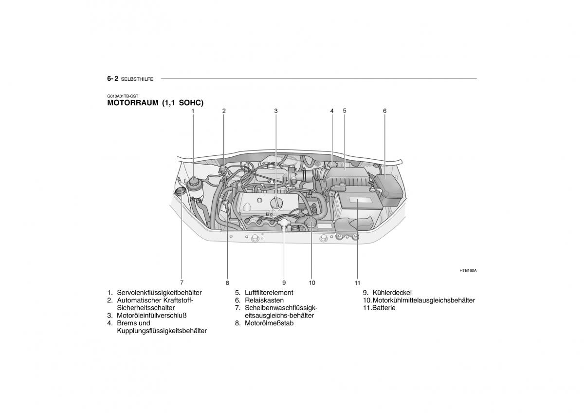 Hyundai Getz Handbuch / page 179