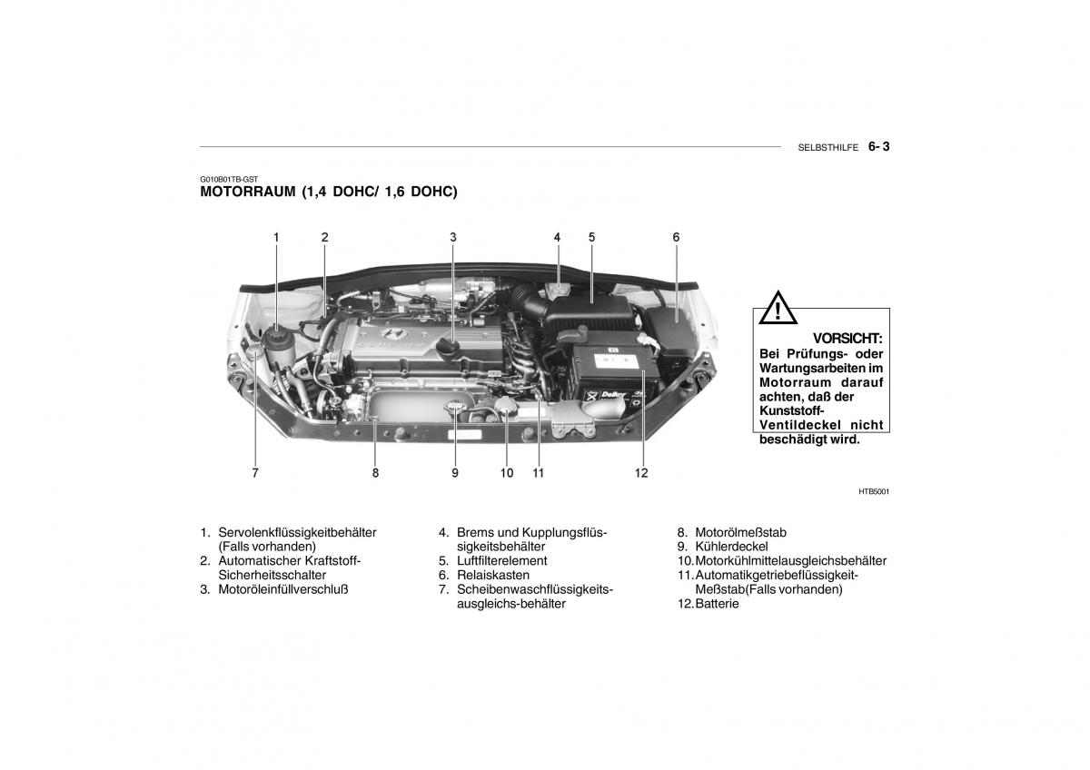 Hyundai Getz Handbuch / page 180